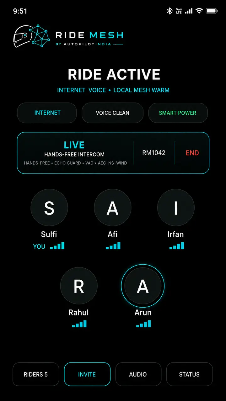 RideMesh active intercom screen
