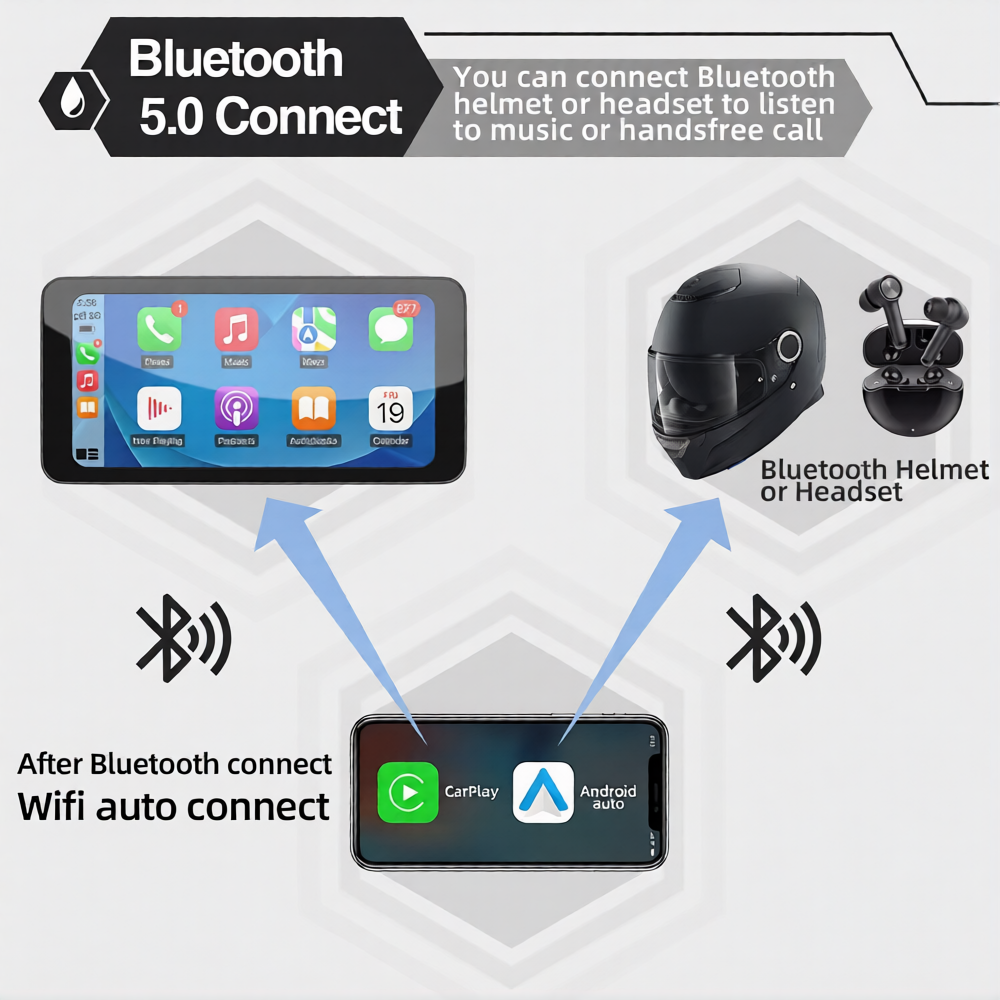 Autopilot M630 - Image 6